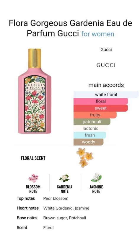 gucci flora notes|gucci flora gorgeous gardenia notes.